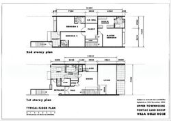 Villa Delle Rose (D10), Condominium #585022021